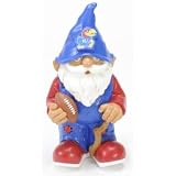 Caseys Distributing 8132996708 Kansas Jayhawks Garden Gnome- 8 in. Mini