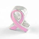 Breast Cancer