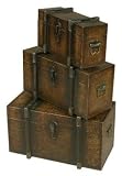 Accessories and Clocks Boxes Uttermost
