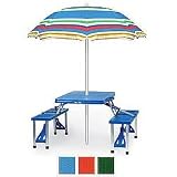 Umbrella Only (Multi) (84H x 62 Diameter)