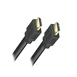 Détails sur le produit