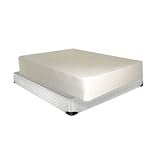 Epoch Hometex, Inc Permafresh Mattress Protector, Full