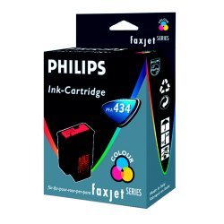 FAX PH/IPF146 and PH/IPF176