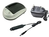 Cheap TechFuel® Premium Battery Charger for Canon DC210 Camcorder