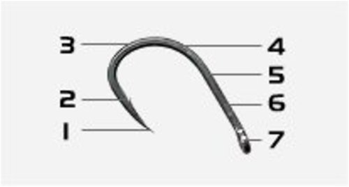 Korda Hybrid Wide Gape Hook Gr. 8