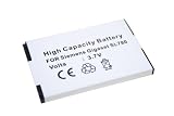 AKKU LI-ION 830mAh passend für SIEMENS GIGASET SL78H, SL780, SL785, SL788, SL 87H 780 785 788 ersetzt V30145-K1310K-X444