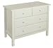 Baby : DaVinci Roxanne Dresser in Antique White