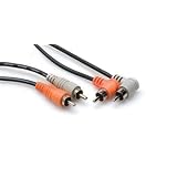 Hosa CRA-201R 1-Inch Speaker Cable