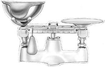 Penn Scale 1304 B Heirloom Grocers Scale - Gourmet