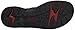 ECCO Women's Yucatan outdoor offroad hiking sandal
