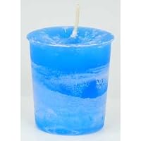Ascended Masters & Guides Herbal votive