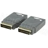 Wireless SCART Audio Video Sender Kit 2.4 ghz
