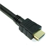 Fisual Install Series HDMI cable 0.75m- V1.3 New Spec