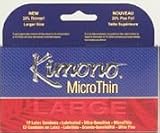 Kimono Micro Thin Large Lubricated Condom 12, 36, 100 Pack