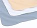 Dust Mite- and Allergen-Proof Comforter; “DreamFill/Premium Microfiber” (King; White)