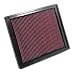 K&N 33-2337 Replacement Air Filter