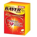 Aspirin Pain Reliever