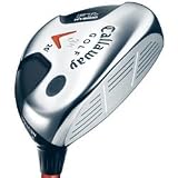 Callaway PRE-OWNED FT FUSION HYB DW GRPH good condition