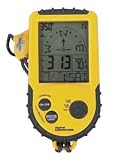 Mannix Digital Compass, With Temperature, Blue Display
