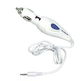 SoundKase FM Transmitter for MP3s and Auxiliary Input Devices