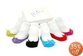 This item last updated: Nov 08, 2010