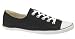 Apparel : Converse All Star Light 1984 Casual Shoe Womens