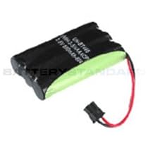 Nickel-Metal Hydride Cordless Phone Battery