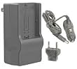 Synergy Digital Quick Battery Charger for Kyocera BP780S Battery (110/220v with Car Adapter)
