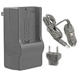 Return to product information