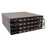 Sanbox 5802V Full Fabric Switch
