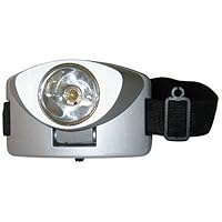 LED 3rd Eye Head Light