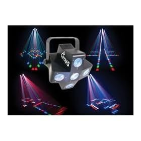 Chauvet Circus