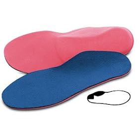 Lynco Sports Orthotic - Posted Heel
