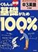 くもんの中学基礎がため100%中3英語―新学習指導要領対応版 (文法編)