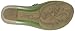 Alegria Women's Lola Wedge Sandal