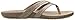 Ahnu Women's Hanaa Metallic Vegan USA Flip Flop