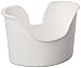 JIESI Ear Wash Basin Ear Clean Basin