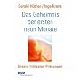 Von D�rer bis Rauschenberg: Eine Quintessenz der Zeichnung, Meisterwerke aus der Albertina und dem Guggenheim.