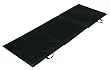 TKO Home & Gym Folding Exercise Mat 3' x 6' TKO Home & Gym Folding Exercise Mat 3' x 6'