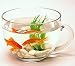 Pet Supplies : Teacup Fish Bowl