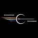 Convergences
