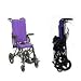 Safari Tilt Looking for adjustable tilt and recline features together with compact folding? The Safari fits the bill. Features include an extended range of tilt for feeding, stabilizing and comfort; a flat planar seat for solid support. Options include multi-positioning, elevating legrests; height-adjustable, swing-away footplates; height-adjustable, flip-up armrests; and toggle wheel locks, for extra safety. The 4" (10 cm) seat-depth adjustment allows for growth, and the attractive Cordura fabric removes for machine washing, providing you with years of optimal use. Color: Mediterranean Blue