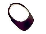 The No Headache Visor