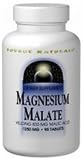 Magnesium Malate 1250 mg 90 Tablets