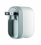 Click to see last discount price
