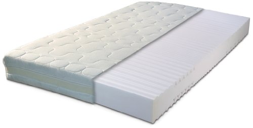 Gigapur G18 7SK 7-Zonen Kaltschaummatratze 90 x200 cm Test Gigapur G18 7SK 7-Zonen Kaltschaummatratze 90 x200 cm Test