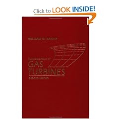Fundamentals of Gas Turbines