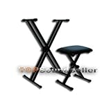 Détails sur le produit