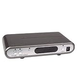 2-port HDMI Switch Box with Remote Control