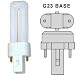 GPX11 GERMICIDAL